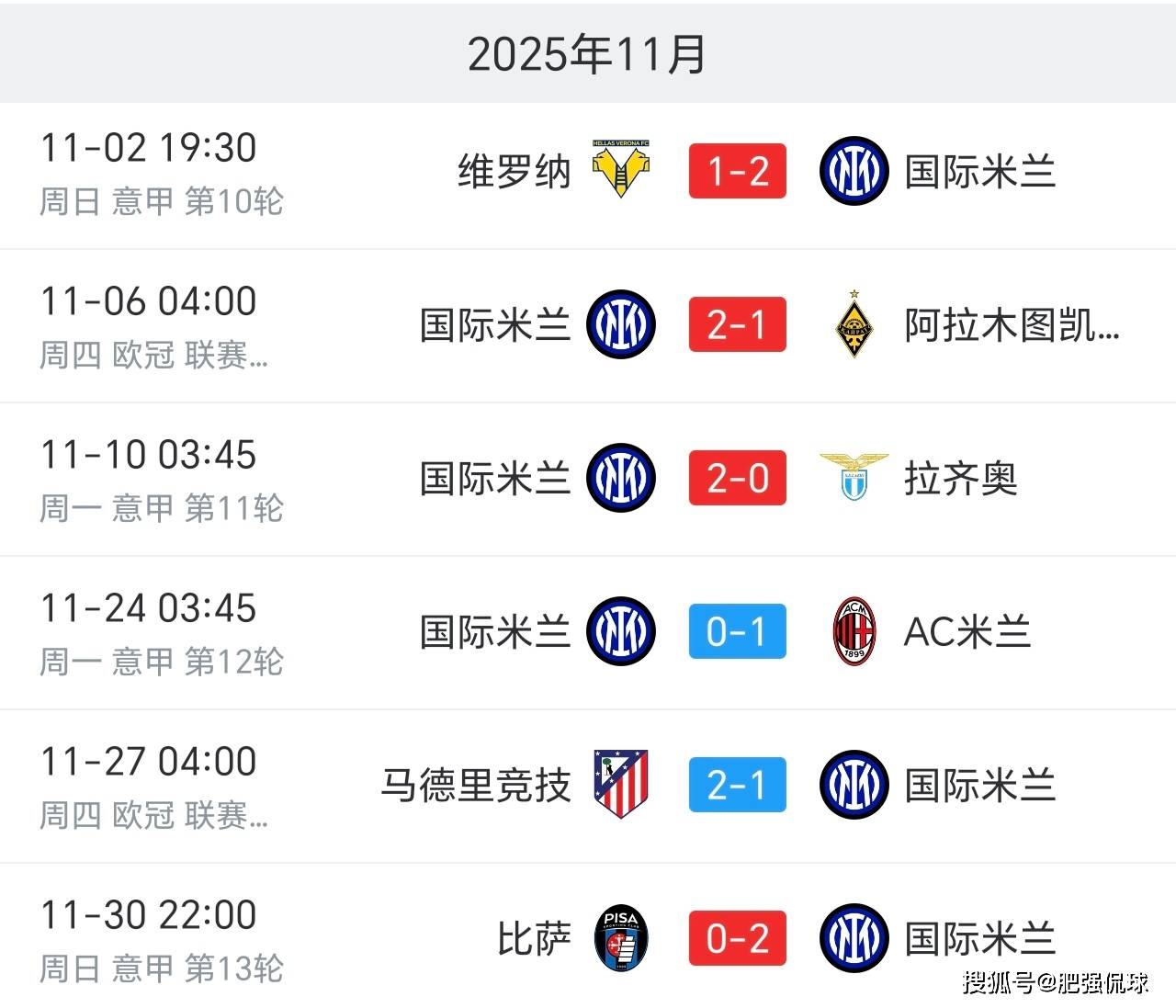 การวิเคราะห์โปรแกรมการแข่งขันเดือนธันวาคมของอินเตอร์ มิลาน: การสร้างสมดุลระหว่างการทำงานและการพักผ่อนเพื่อคว้าแชมป์แรก ทดสอบความแข็งแกร่งสูงสุดของทีม! _การแข่งขัน_ฤดูกาลนี้_แชมเปียนส์ลีก