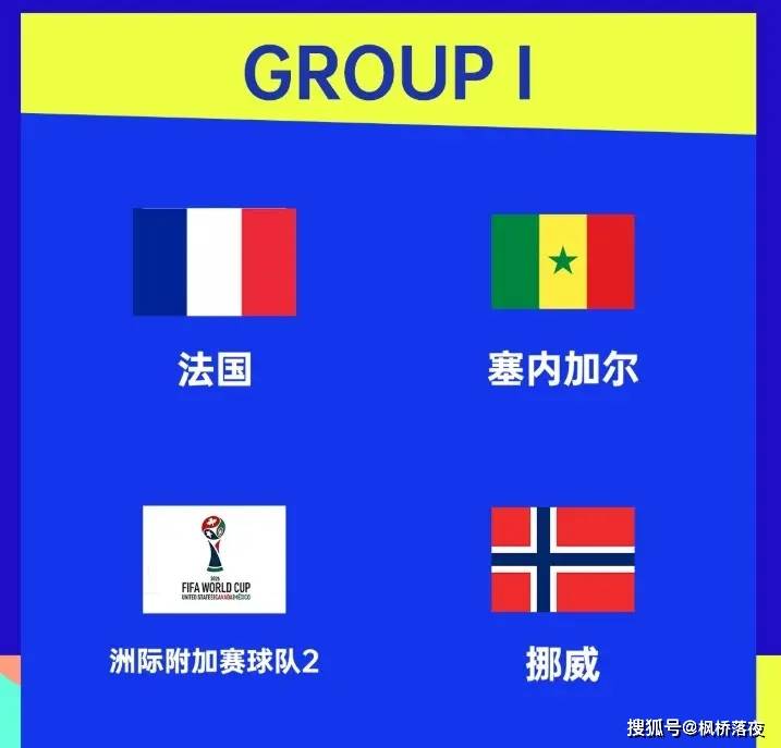 €600 ล้านดวล! เอ็มบัปเป้และฮาแลนด์เปิดศึกชิงบัลลังก์ฟุตบอลโลกก่อนใคร ฝรั่งเศส พบ นอร์เวย์