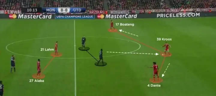 อะไรคือความสามารถทางเทคนิคที่อยู่เบื้องหลังสไตล์การเล่นแบบเดินเล่นของเมสซี่? _การเคลื่อนไหวเมื่อไม่ได้ครองบอล_ _จังหวะ_ _อินซากี_