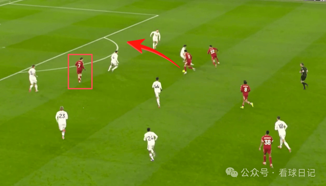 ผลเสมอที่น่าเบื่อ 0-0: ลิเวอร์พูลควรปรับปรุงตรงไหน? โจนส์ โอกาสในการทำประตู วิร์ตซ์